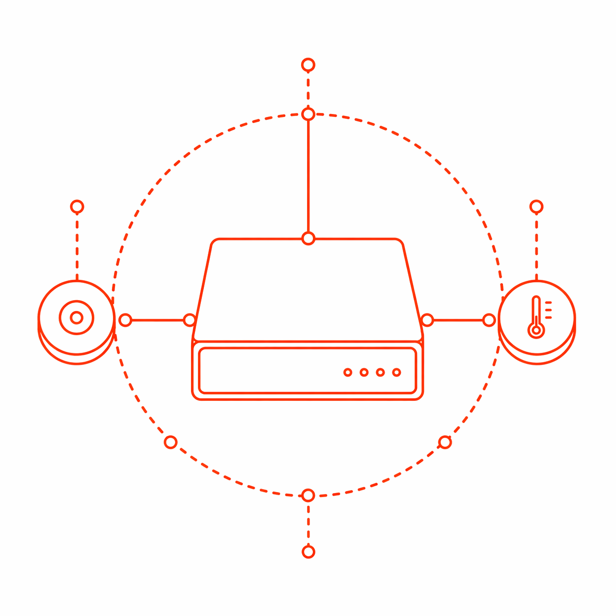 Schematische Darstellung industrieller IoT-Geräte